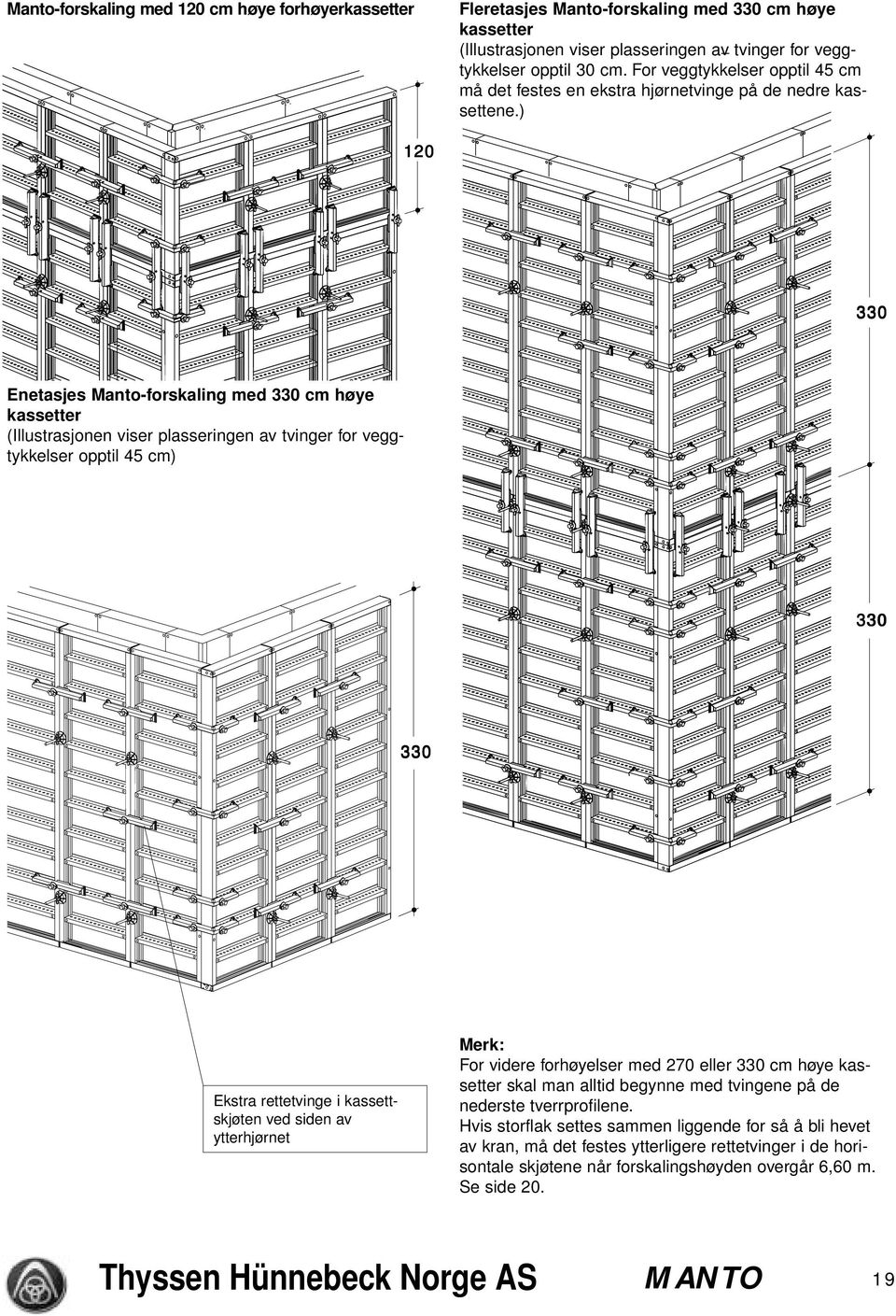 ) 330 Enetasjes Manto-forskaling med 330 cm høye kassetter (Illustrasjonen viser plasseringen av tvinger for veggtykkelser opptil 45 cm) 330 330 Ekstra rettetvinge i kassettskjøten ved siden av