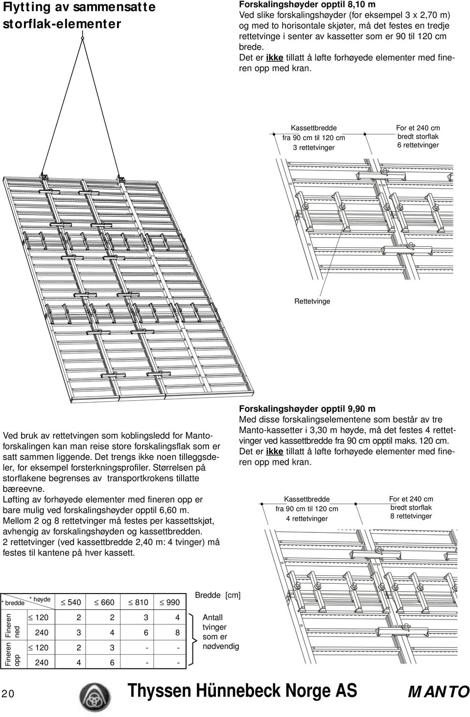 Kassettbredde fra 90 cm til cm 3 rettetvinger For et 240 cm bredt storflak 6 rettetvinger Rettetvinge Ved bruk av rettetvingen som koblingsledd for Mantoforskalingen kan man reise store