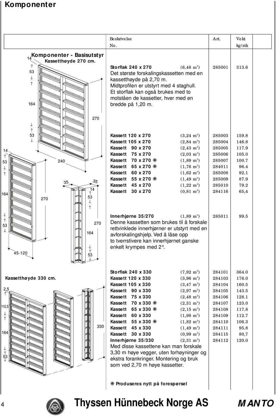 14 53 164 53 240 35 14 35 Kassett x (3,24 m 2 ) 285003 159.8 Kassett 105 x (2,84 m 2 ) 285004 146.8 Kassett 90 x (2,43 m 2 ) 285005 117.9 Kassett 75 x (2,03 m 2 ) 285006 105.