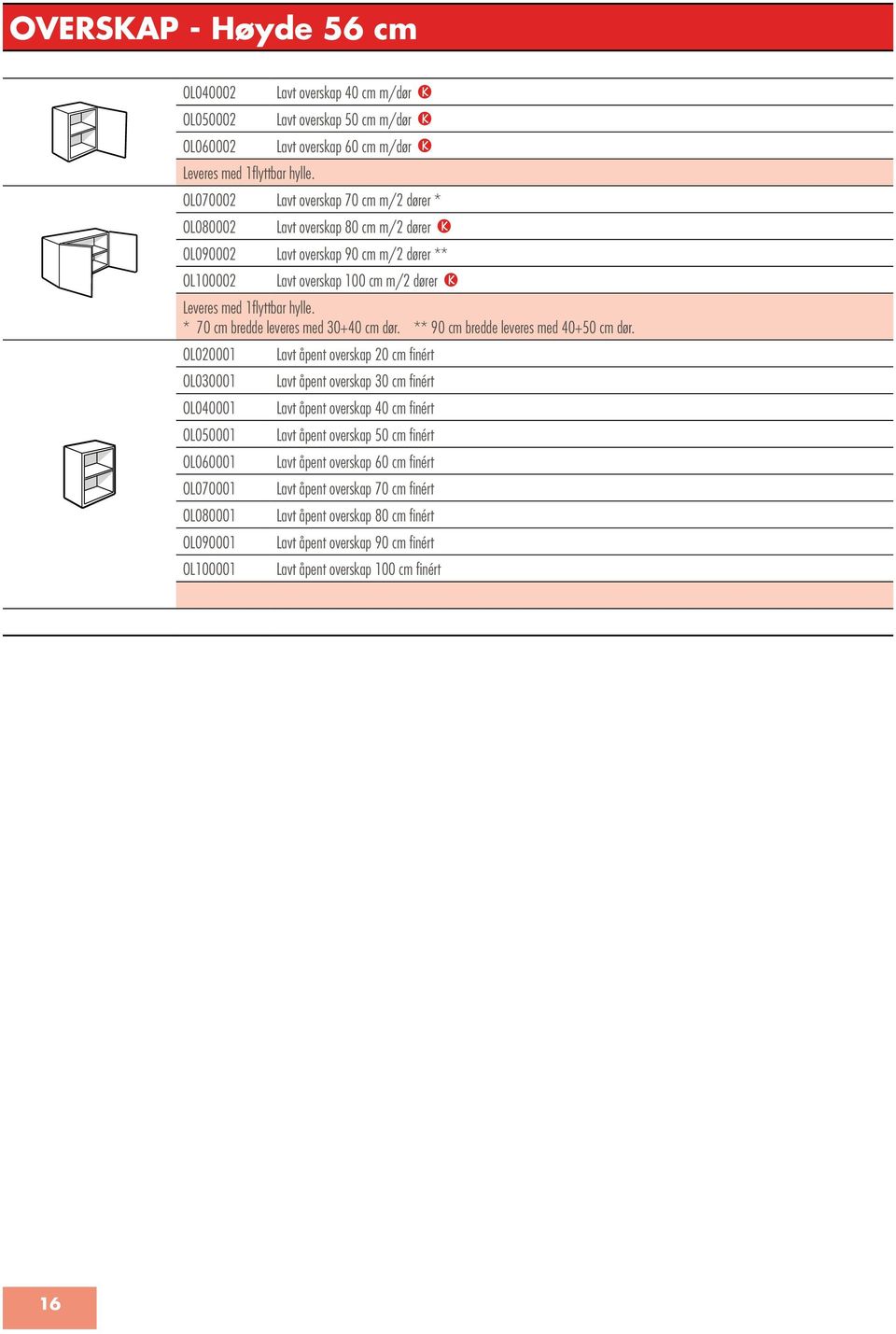 OL100002 Lavt overskap 100 cm m/2 dører Leveres med 1flyttbar hylle. * 70 cm bredde leveres med 30+40 cm dør. ** 90 cm bredde leveres med 40+50 cm dør.