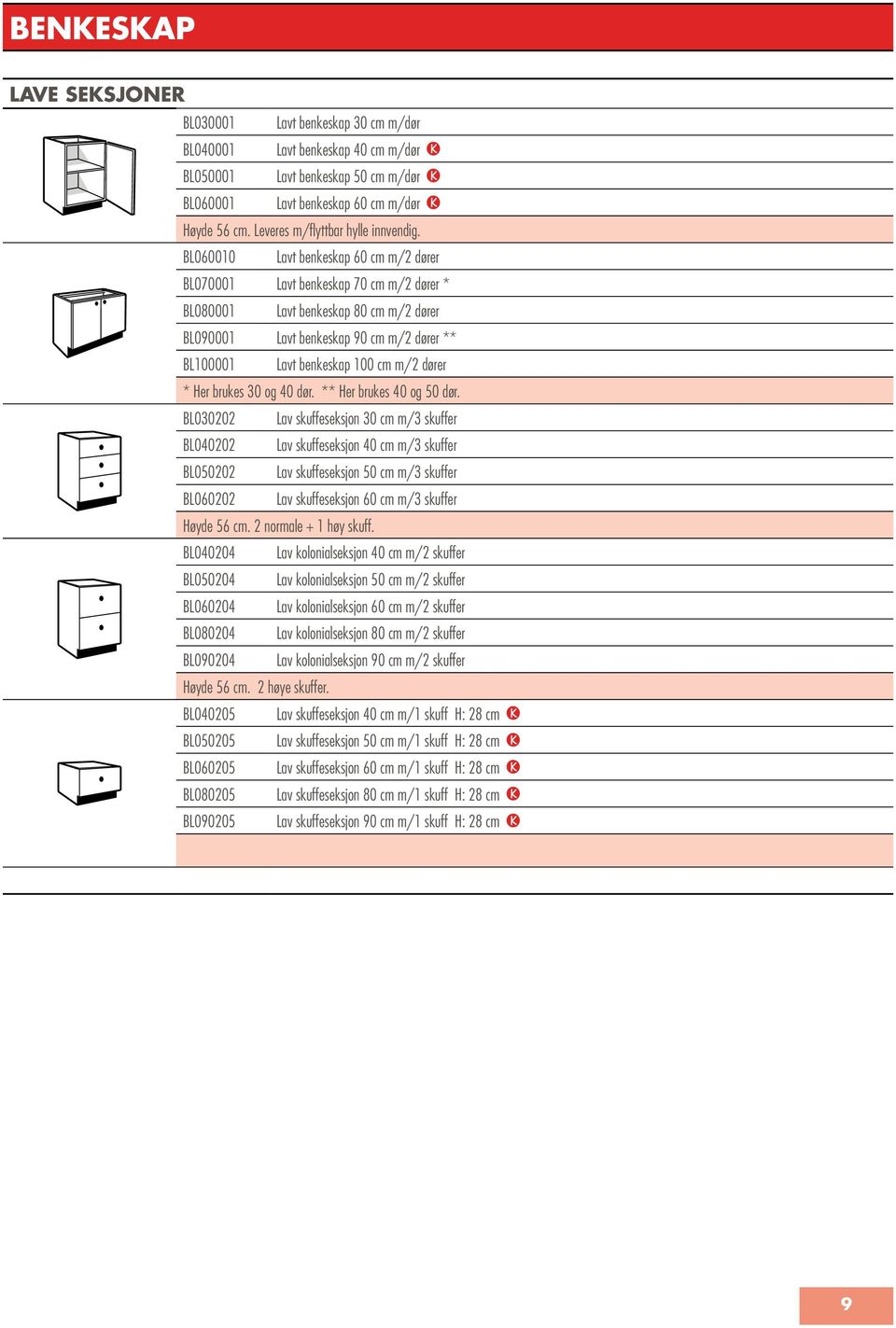 BL060010 Lavt benkeskap 60 cm m/2 dører BL070001 Lavt benkeskap 70 cm m/2 dører * BL080001 Lavt benkeskap 80 cm m/2 dører BL090001 Lavt benkeskap 90 cm m/2 dører ** BL100001 Lavt benkeskap 100 cm m/2