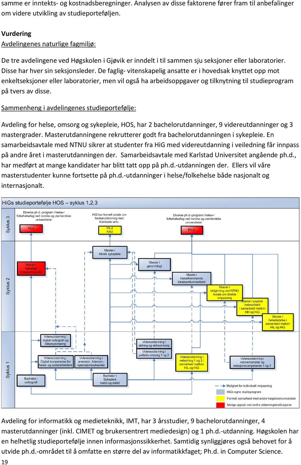 De faglig- vitenskapelig ansatte er i hovedsak knyttet opp mot enkeltseksjoner eller laboratorier, men vil også ha arbeidsoppgaver og tilknytning til studieprogram på tvers av disse.