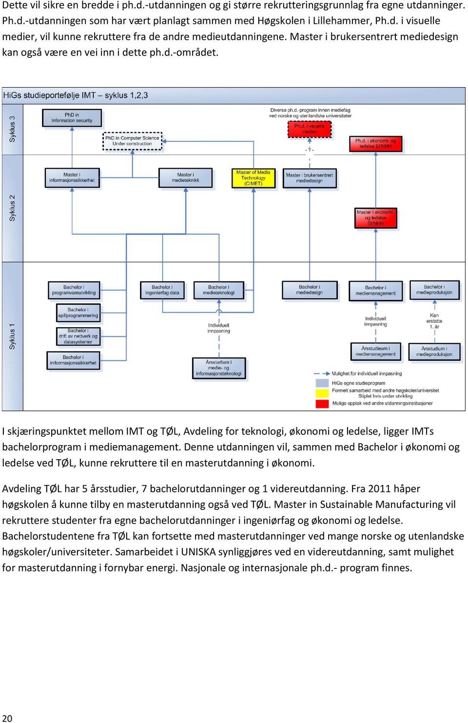 I skjæringspunktet mellom IMT og TØL, Avdeling for teknologi, økonomi og ledelse, ligger IMTs bachelorprogram i mediemanagement.