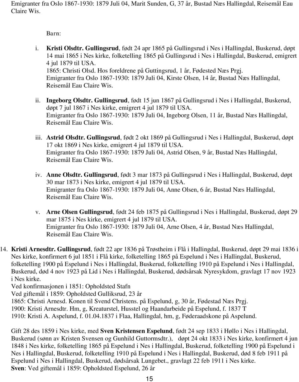 1865: Christi Olsd. Hos foreldrene på Guttingsrud, 1 år, Fødested Næs Prgj. Emigranter fra Oslo 1867-1930: 1879 Juli 04, Kirste Olsen, 14 år, Bustad Næs Hallingdal, Reisemål Eau Claire Wis. ii.