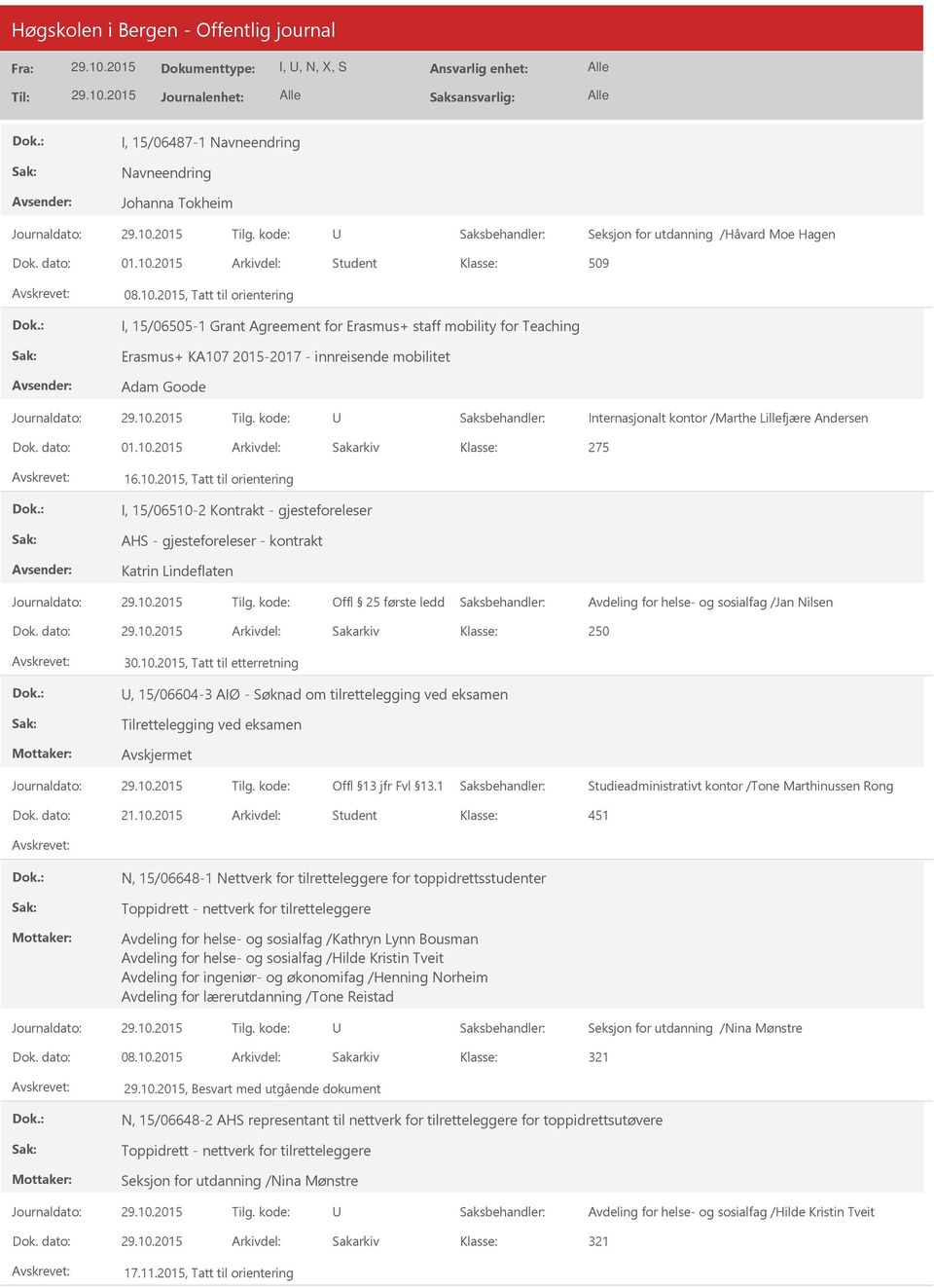 2015, Tatt til orientering I, 15/06505-1 Grant Agreement for Erasmus+ staff mobility for Teaching Erasmus+ KA107 2015-2017 - innreisende mobilitet Adam Goode Internasjonalt kontor /Marthe Lillefjære