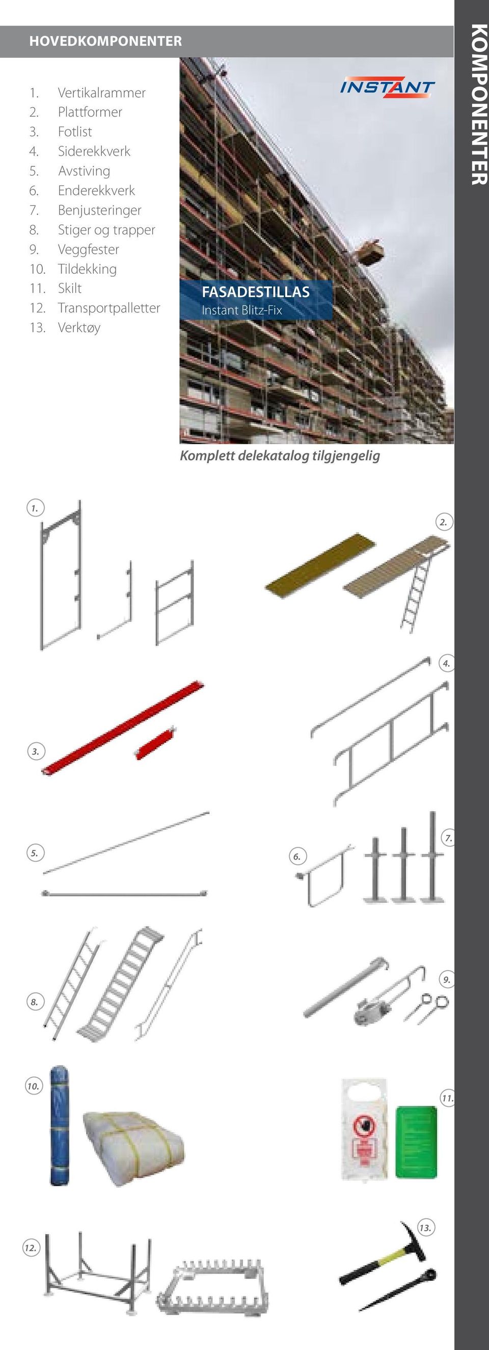 Tildekking 11. Skilt 12. Transportpalletter 13.