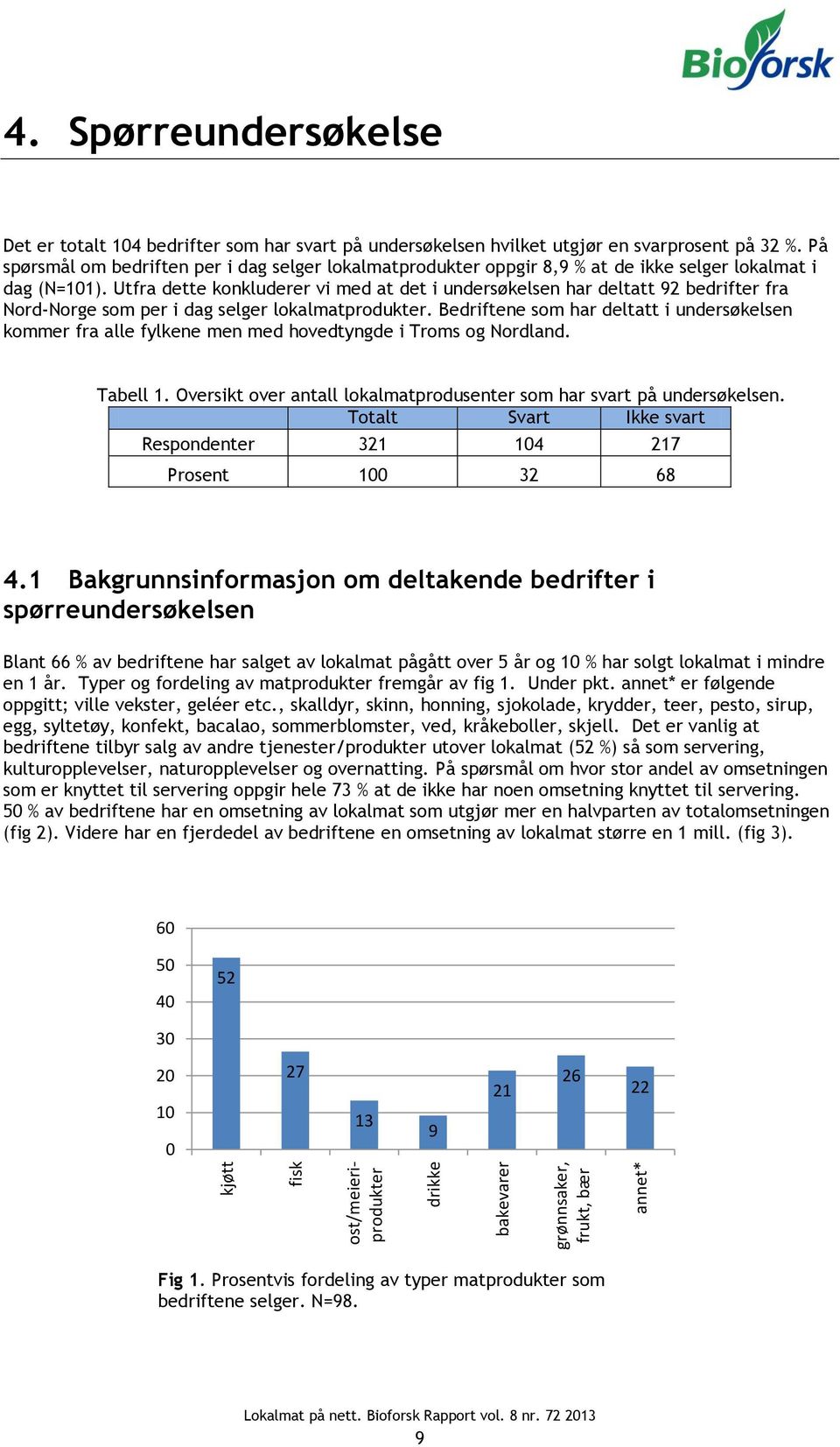 Utfra dette konkluderer vi med at det i undersøkelsen har deltatt 92 bedrifter fra Nord-Norge som per i dag selger lokalmatprodukter.