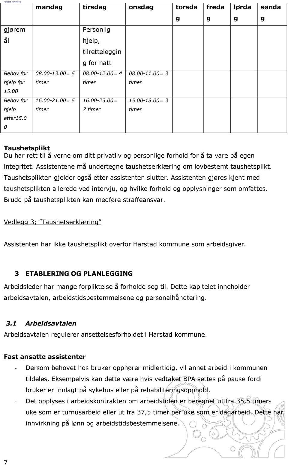 0 0 Taushetsplikt Du har rett til å verne om ditt privatliv og personlige forhold for å ta vare på egen integritet. Assistentene må undertegne taushetserklæring om lovbestemt taushetsplikt.