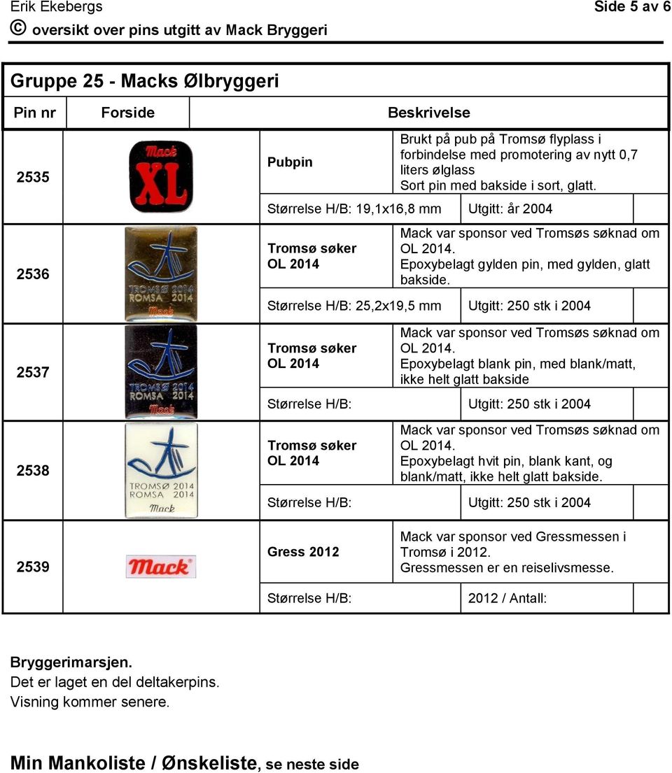 Størrelse H/B: 25,2x19,5 mm Utgitt: 250 stk i 2004 Tromsø søker OL 2014 Mack var sponsor ved Tromsøs søknad om OL 2014.