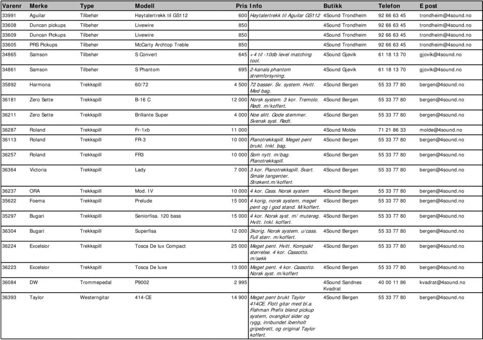no 33605 PRS Pickups Tilbehør McCarty Archtop Treble 850 4Sound Trondheim 92 66 63 45 trondheim@4sound.no 34865 Samson Tilbehør S Convert 645 +4 til -10db level matching tool.
