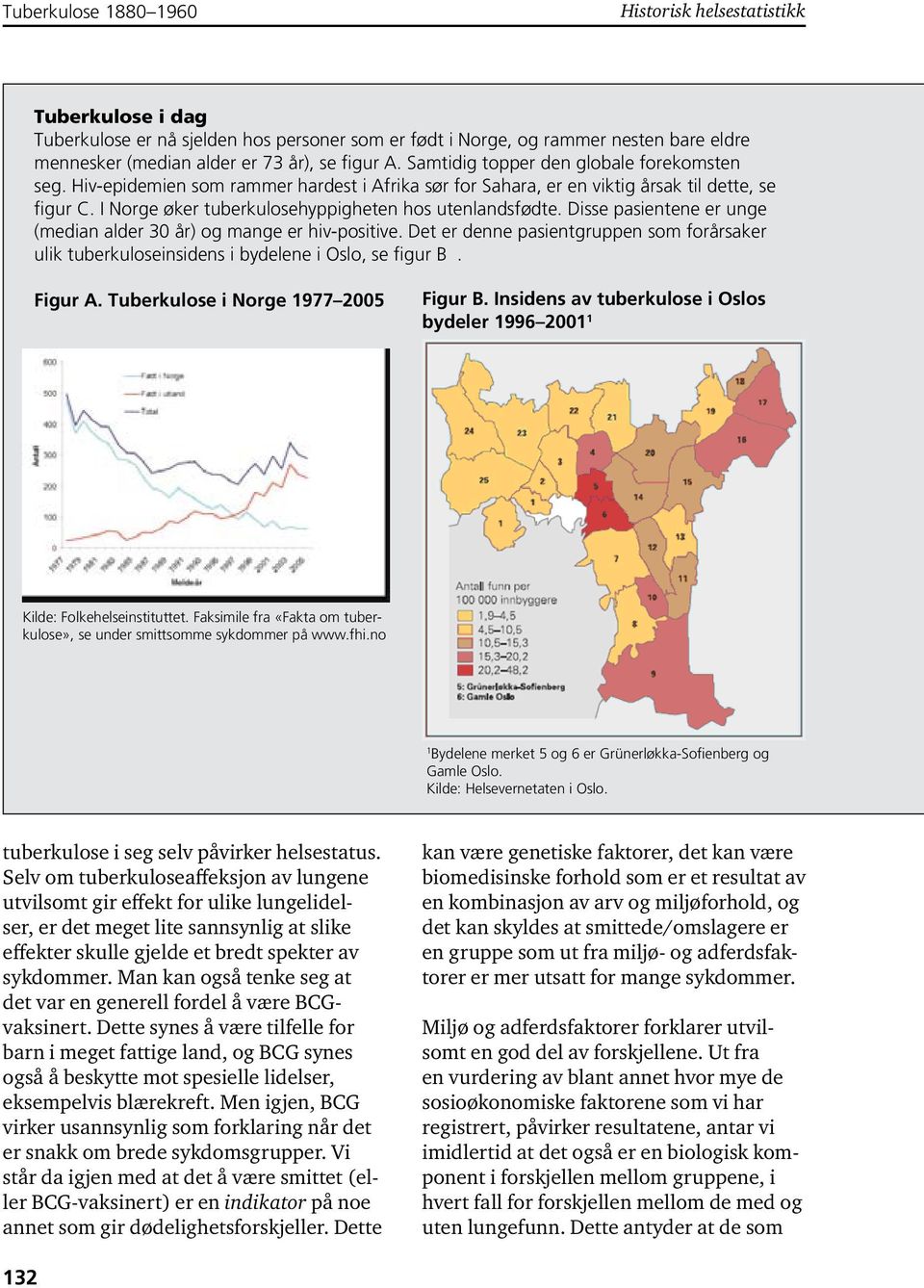 Disse pasientene er unge (median alder 30 år) og mange er hiv-positive. Det er denne pasientgruppen som forårsaker ulik tuberkuloseinsidens i bydelene i Oslo, se figur B. Figur A.