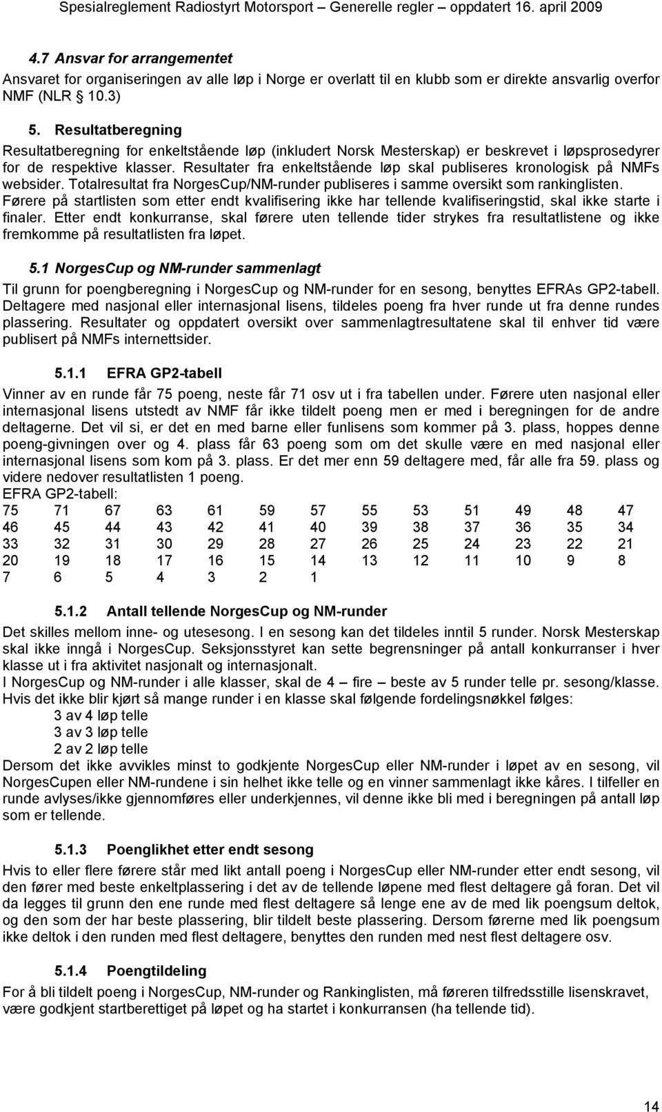 Resultater fra enkeltstående løp skal publiseres kronologisk på NMFs websider. Totalresultat fra NorgesCup/NM-runder publiseres i samme oversikt som rankinglisten.