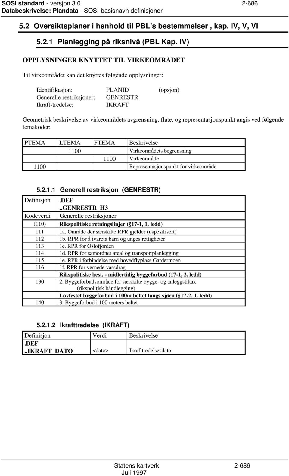 beskrivelse av virkeområdets avgrensning, flate, og representasjonspunkt angis ved følgende temakoder: PTEMA LTEMA FTEMA Beskrivelse 1100 Virkeområdets begrensning 1100 Virkeområde 1100