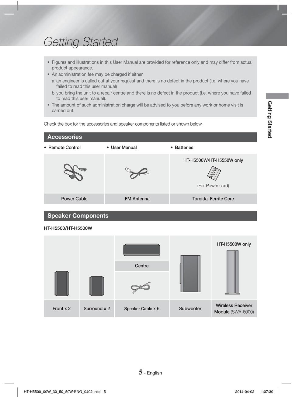 you bring the unit to a repair centre and there is no defect in the product (i.e. where you have failed to read this user manual).