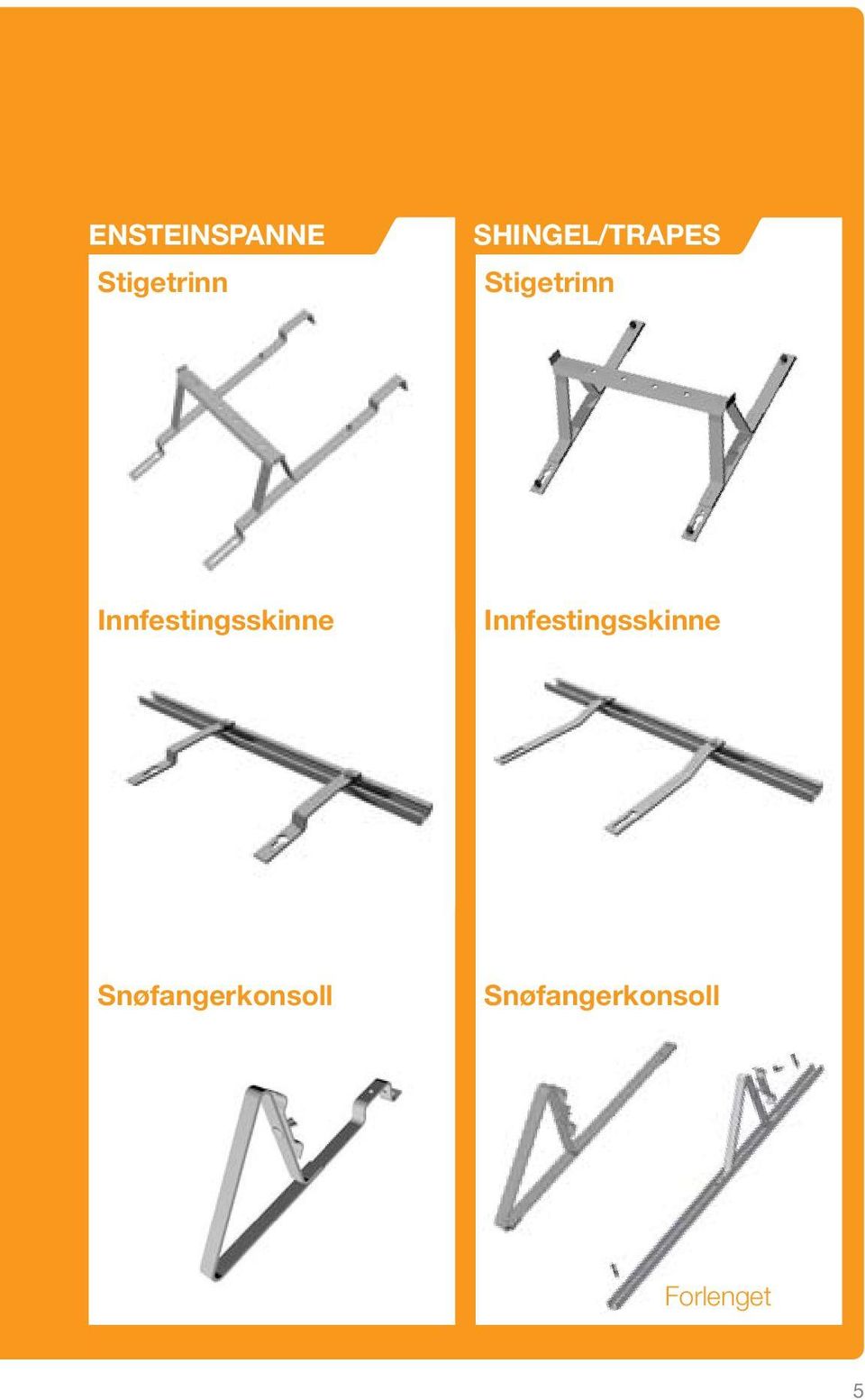 Innfestingsskinne