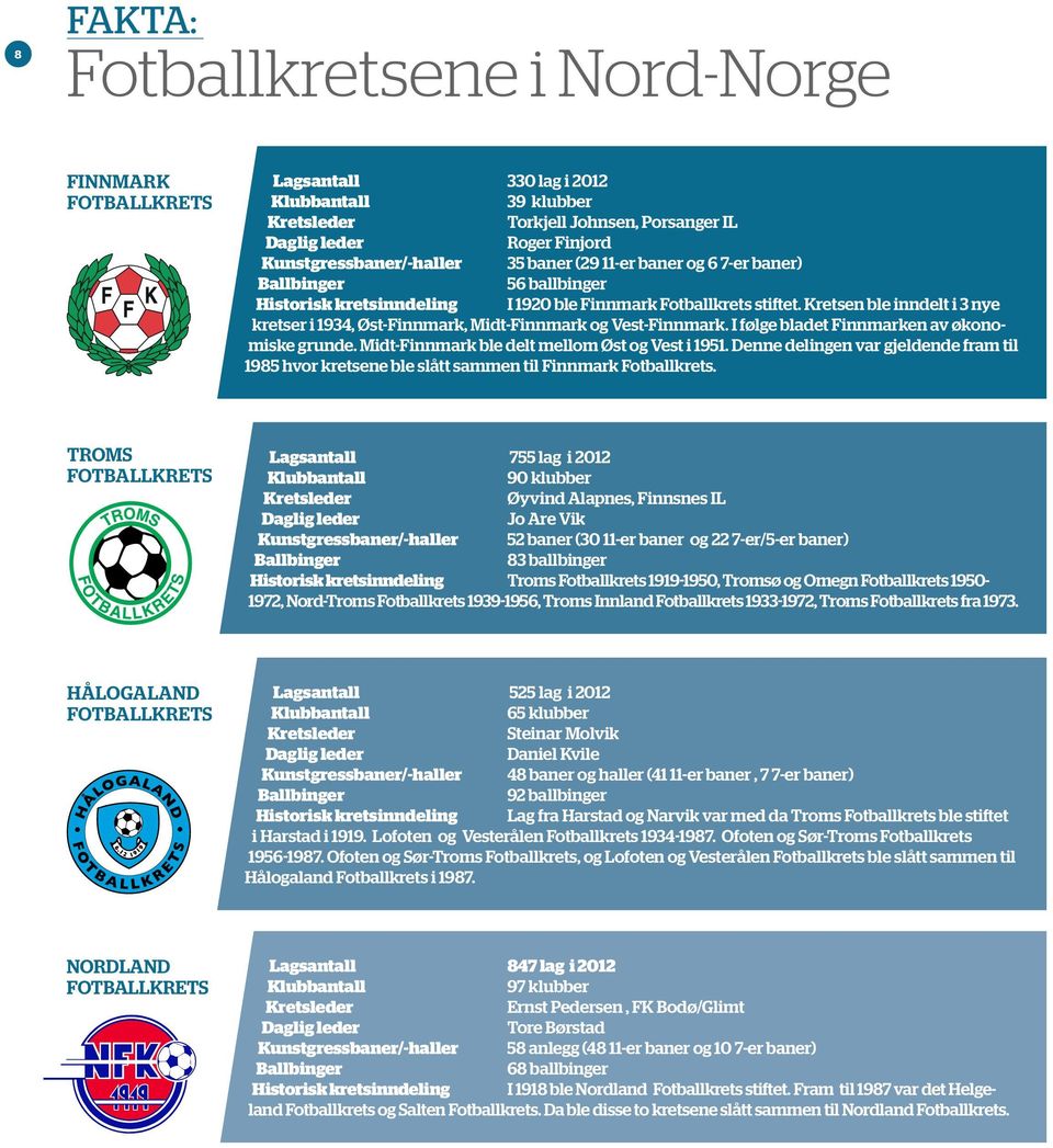 Kretsen ble inndelt i 3 nye kretser i 1934, Øst-Finnmark, Midt-Finnmark og Vest-Finnmark. I følge bladet Finnmarken av økonomiske grunde. Midt-Finnmark ble delt mellom Øst og Vest i 1951.