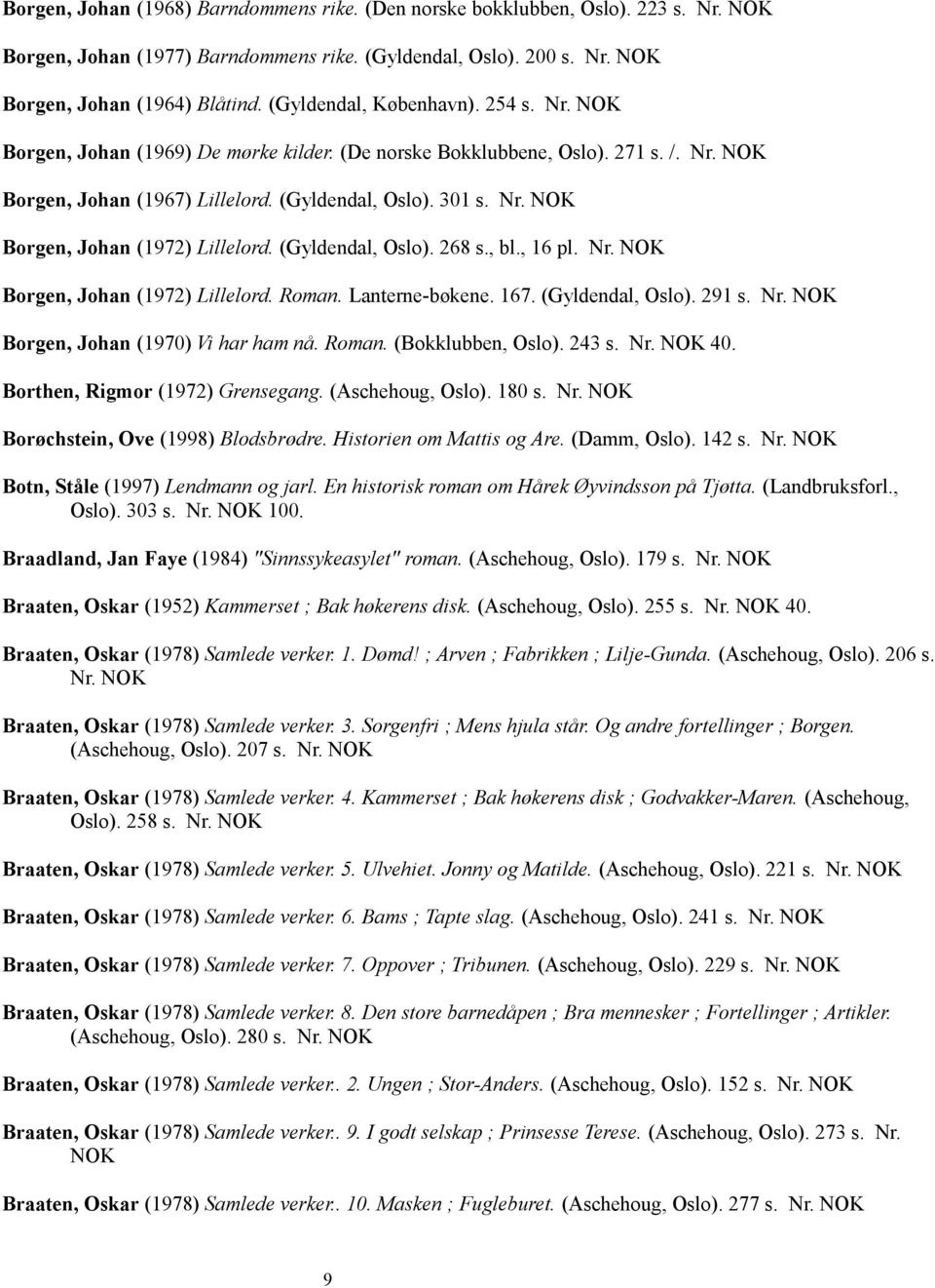 (Gyldendal, Oslo). 268 s., bl., 16 pl. Nr. Borgen, Johan (1972) Lillelord. Roman. Lanterne-bøkene. 167. (Gyldendal, Oslo). 291 s. Nr. Borgen, Johan (1970) Vi har ham nå. Roman. (Bokklubben, Oslo).