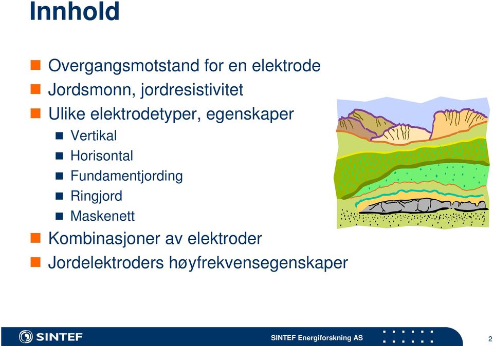 Vertikal Horisontal Fundamentjording Ringjord Maskenett