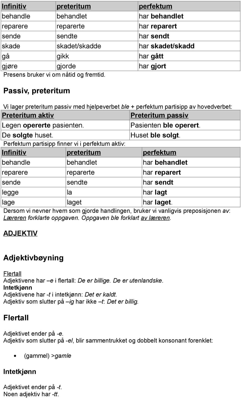 Passiv, preteritum Vi lager preteritum passiv med hjelpeverbet ble + perfektum partisipp av hovedverbet: Preteritum aktiv Preteritum passiv Legen opererte pasienten. Pasienten ble operert.