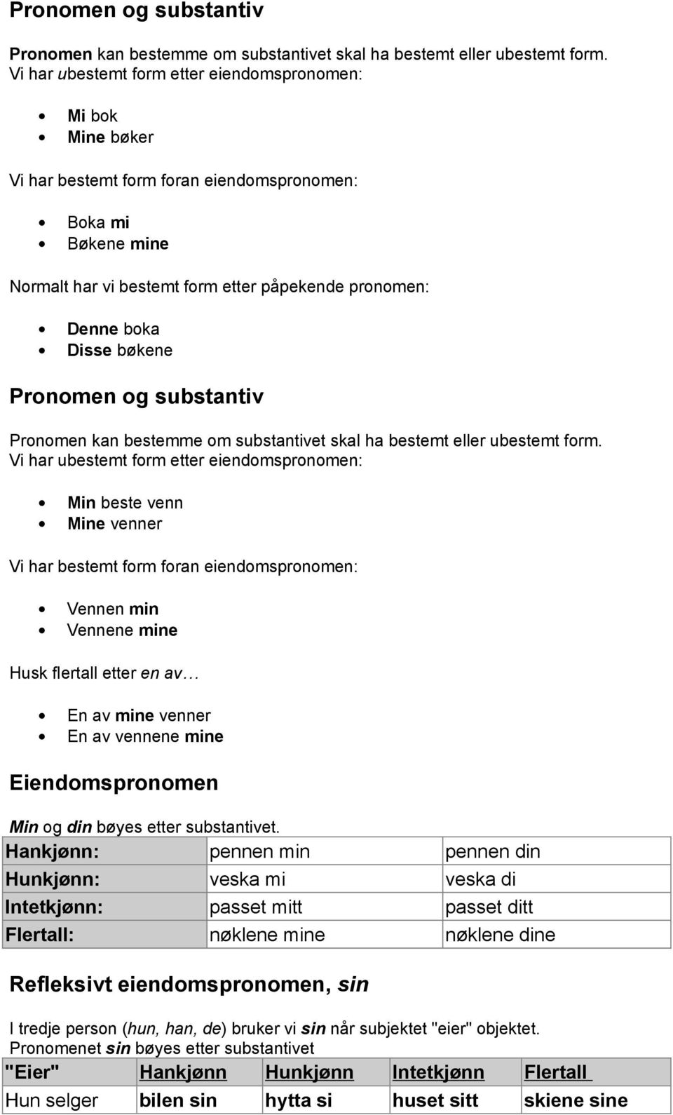 bøkene  Vi har ubestemt form etter eiendomspronomen: Min beste venn Mine venner Vi har bestemt form foran eiendomspronomen: Vennen min Vennene mine Husk flertall etter en av En av mine venner En av