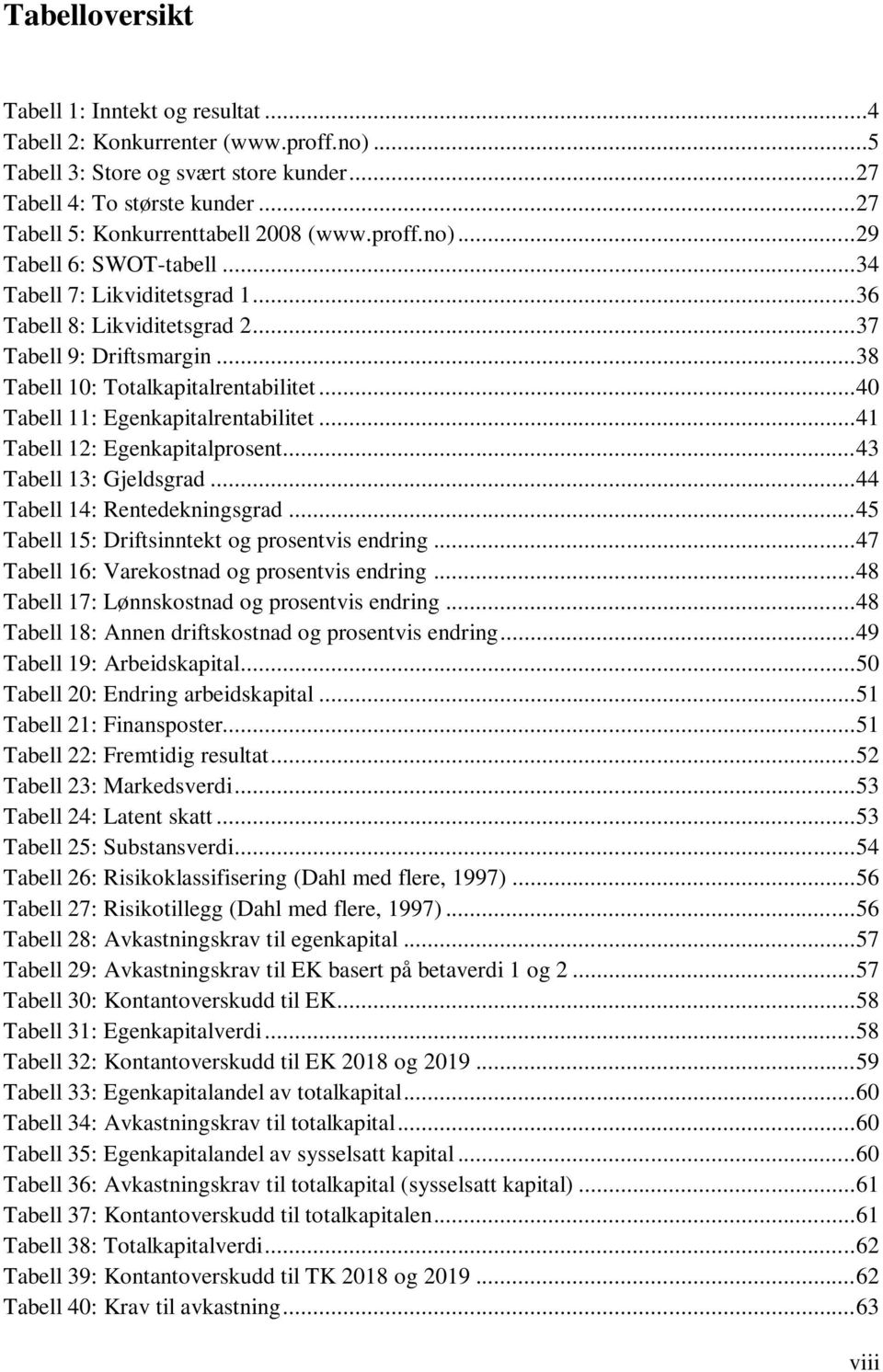 .. 38 Tabell 10: Totalkapitalrentabilitet... 40 Tabell 11: Egenkapitalrentabilitet... 41 Tabell 12: Egenkapitalprosent... 43 Tabell 13: Gjeldsgrad... 44 Tabell 14: Rentedekningsgrad.