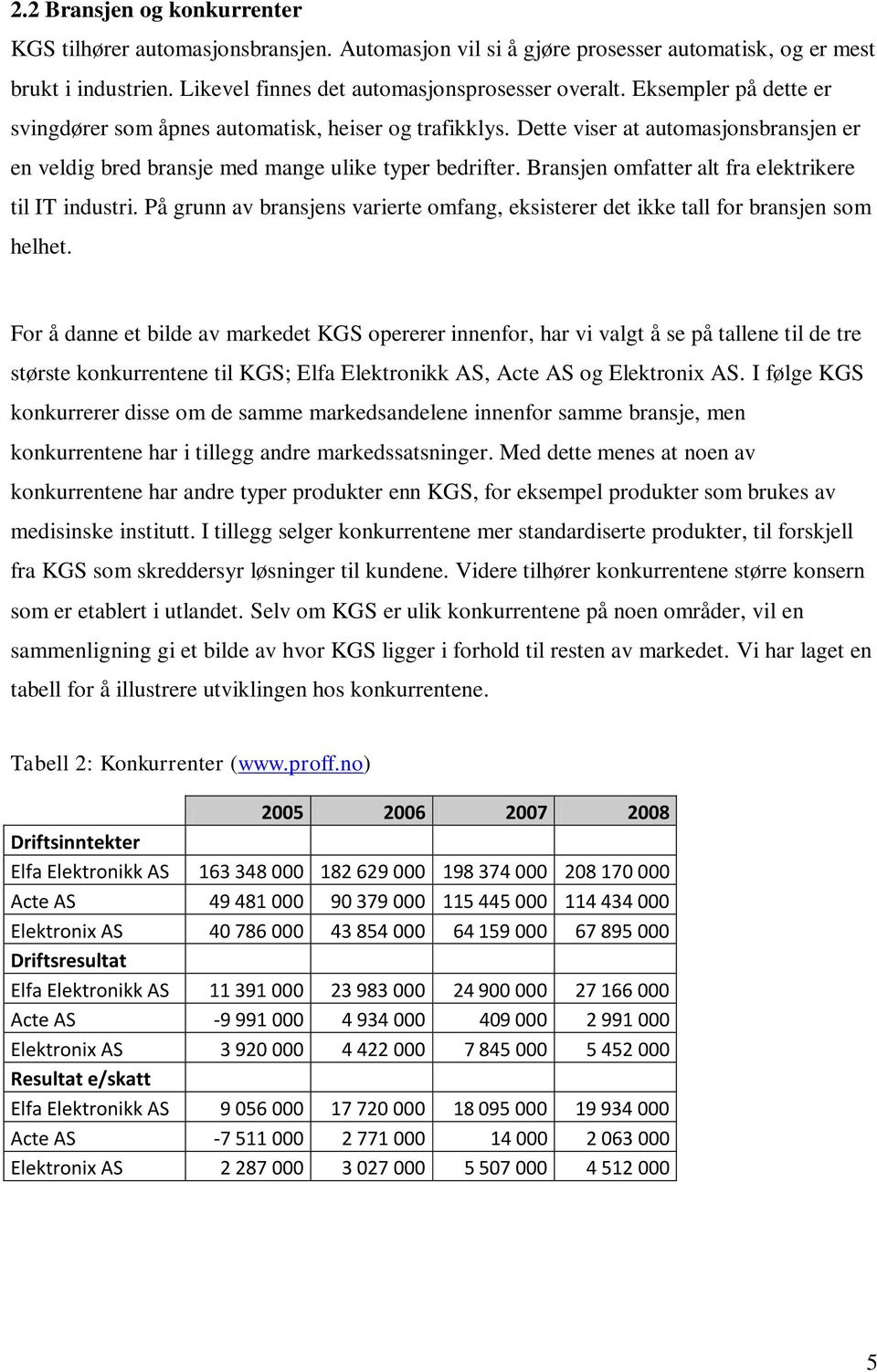 Bransjen omfatter alt fra elektrikere til IT industri. På grunn av bransjens varierte omfang, eksisterer det ikke tall for bransjen som helhet.