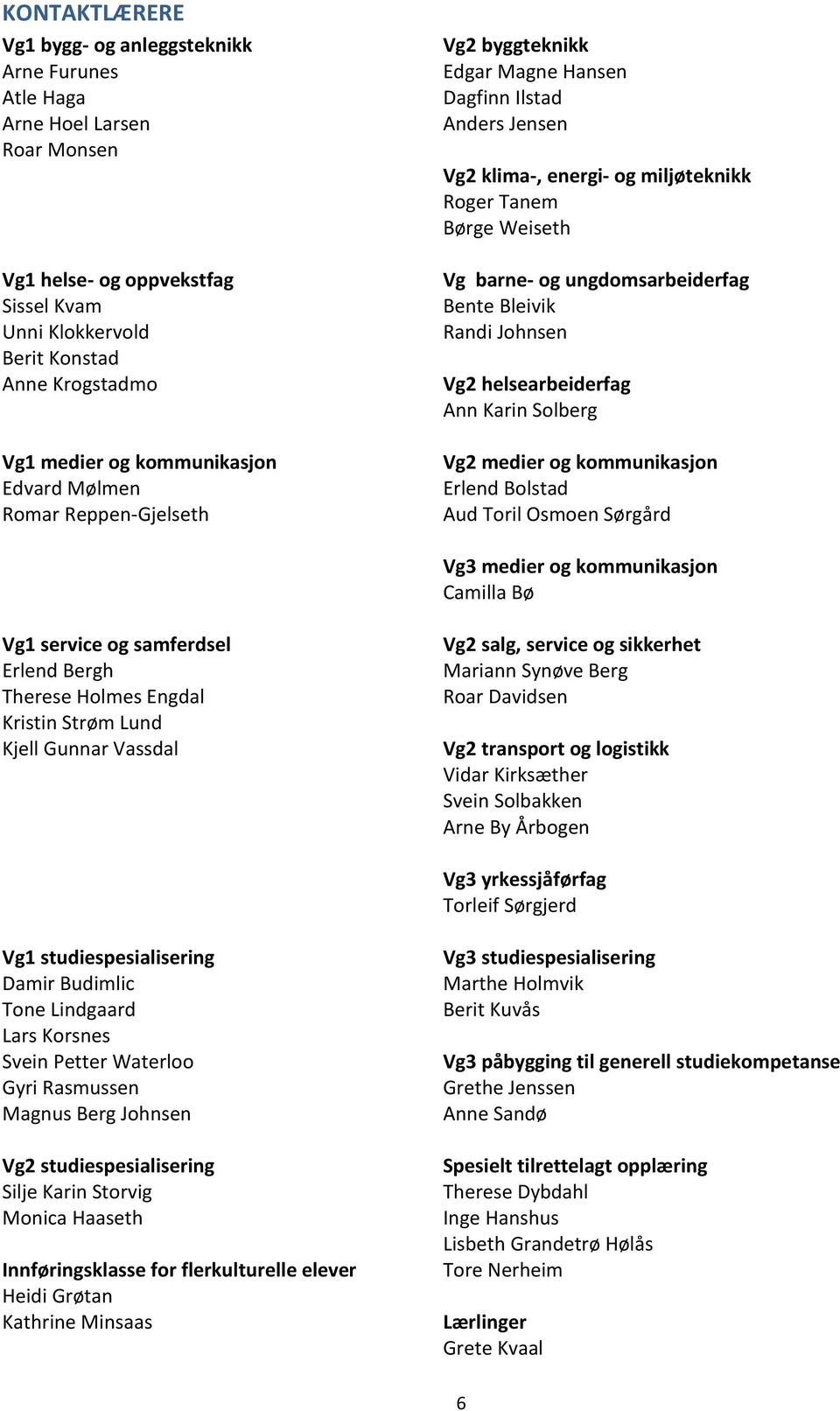 ungdomsarbeiderfag Bente Bleivik Randi Johnsen Vg2 helsearbeiderfag Ann Karin Solberg Vg2 medier og kommunikasjon Erlend Bolstad Aud Toril Osmoen Sørgård Vg3 medier og kommunikasjon Camilla Bø Vg1