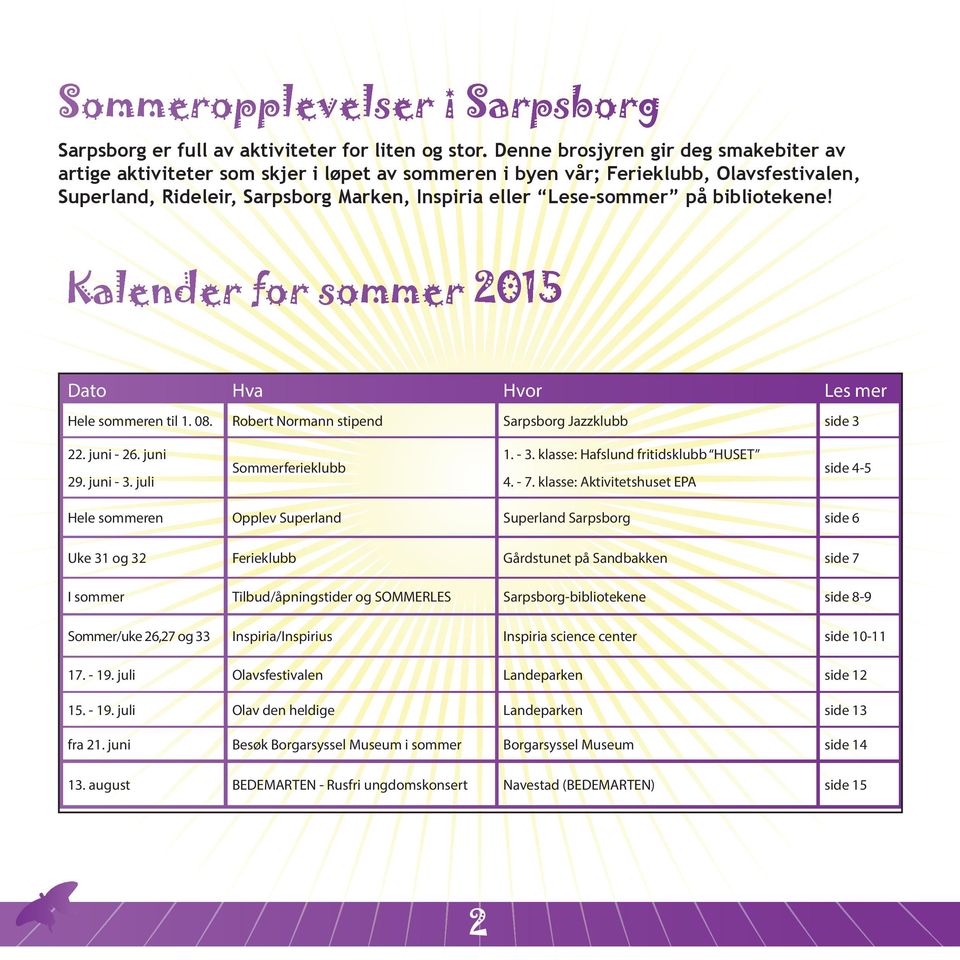 bibliotekene! Kalender for sommer 2015 Dato Hva Hvor Les mer Hele sommeren til 1. 08. Robert Normann stipend Sarpsborg Jazzklubb side 3 22. juni - 26. juni 29. juni - 3.