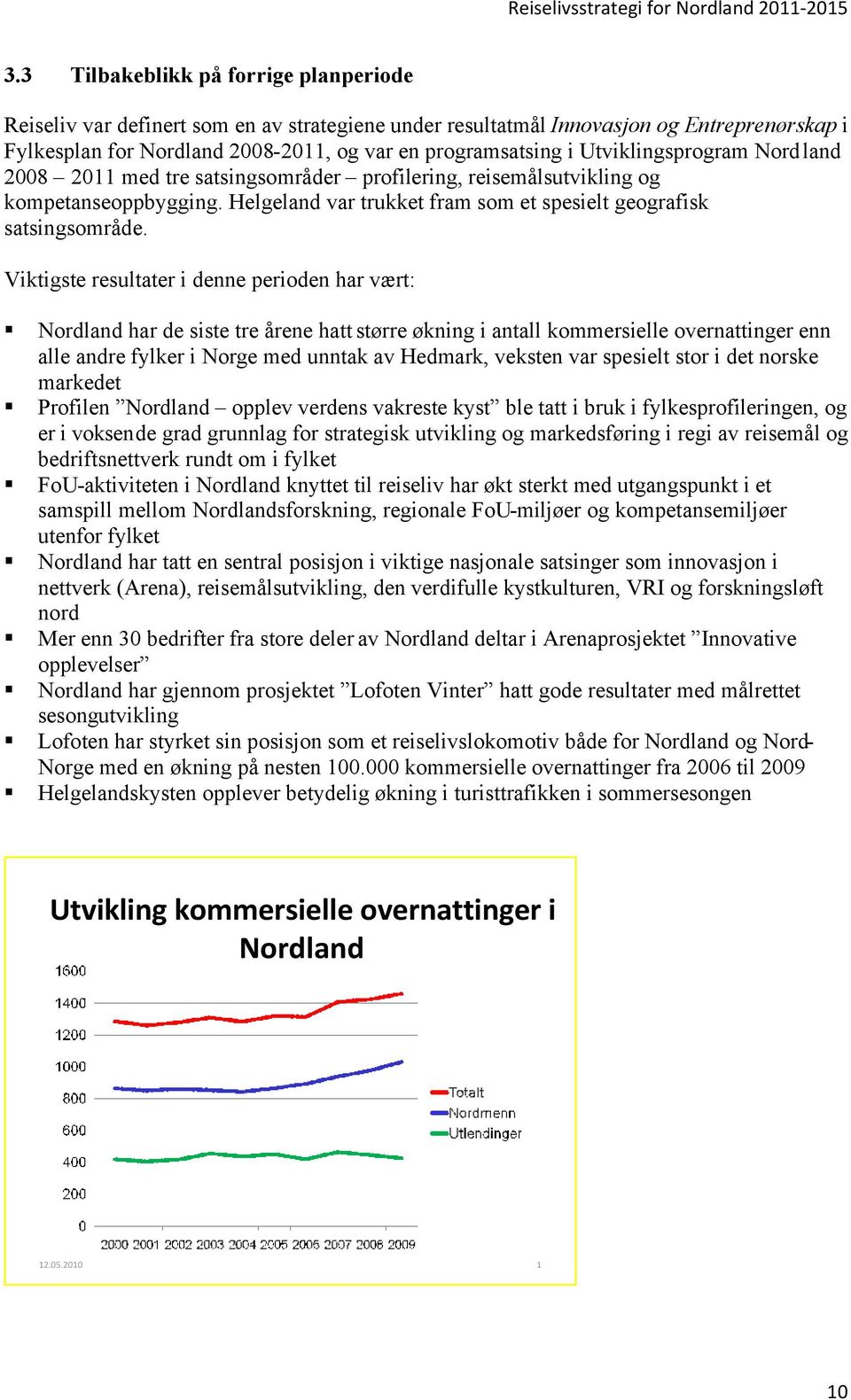 Viktigste resultater i denne perioden har vært: Nordland har de siste tre årene hatt større økning i antall kommersielle overnattinger enn alle andre fylker i Norge med unntak av Hedmark, veksten var