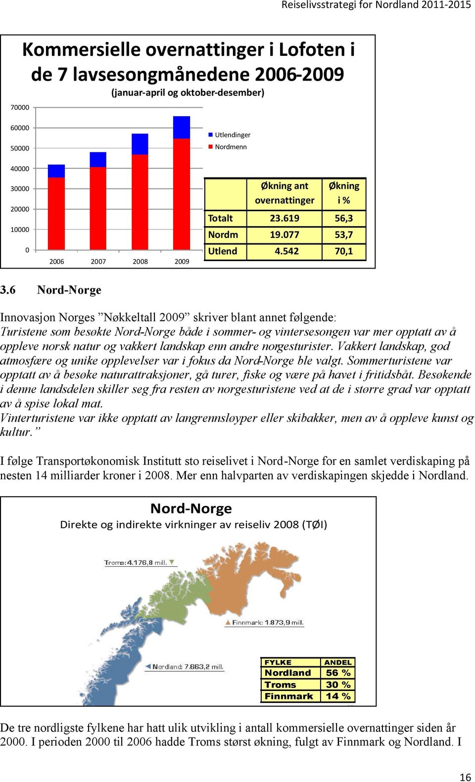 6 Nord-Norge Innovasjon Norges Nøkkeltall 2009 skriver blant annet følgende: Turistene som besøkte Nord-Norge både i sommer- og vintersesongen var mer opptatt av å oppleve norsk natur og vakkert