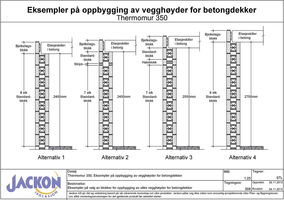 Standardblokk 2700mm Alternativ 1 Alternativ 2 Alternativ 3 Alternativ 4, Eksempler på oppbygging av vegghøyder for betongdekker Eksempler på valg av blokker for oppbygging av