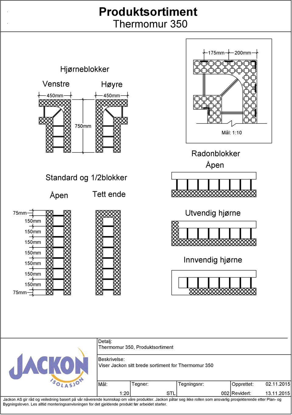 ende 75mm Utvendig hjørne Innvendig hjørne 75mm, Produktsortiment