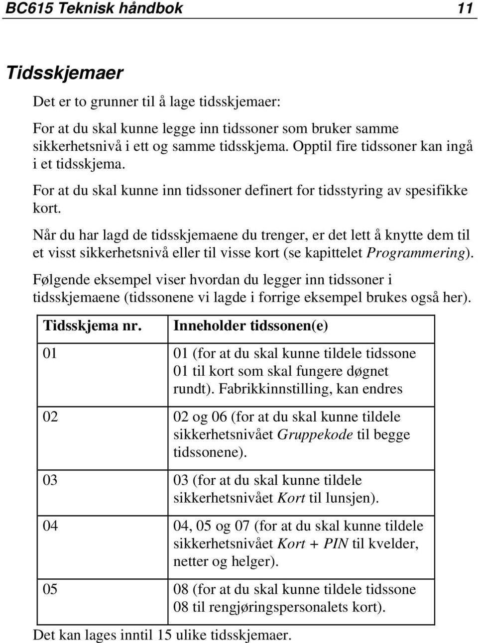 Når du har lagd de tidsskjemaene du trenger, er det lett å knytte dem til et visst sikkerhetsnivå eller til visse kort (se kapittelet Programmering).