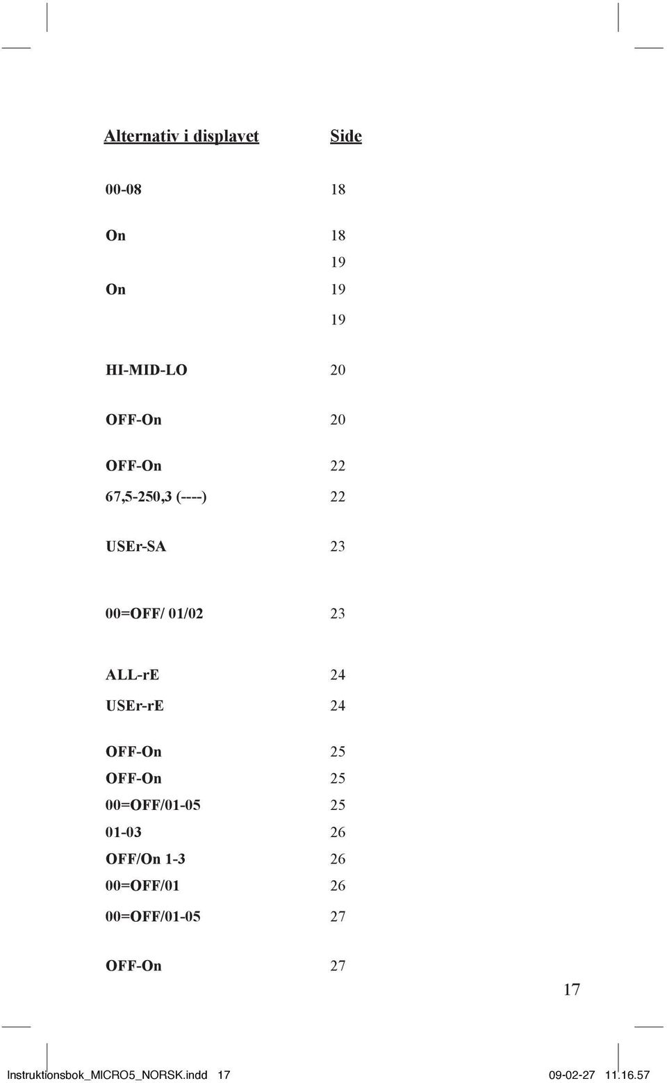 24 OFF-On 25 OFF-On 25 00=OFF/01-05 25 01-03 26 OFF/On 1-3 26 00=OFF/01 26