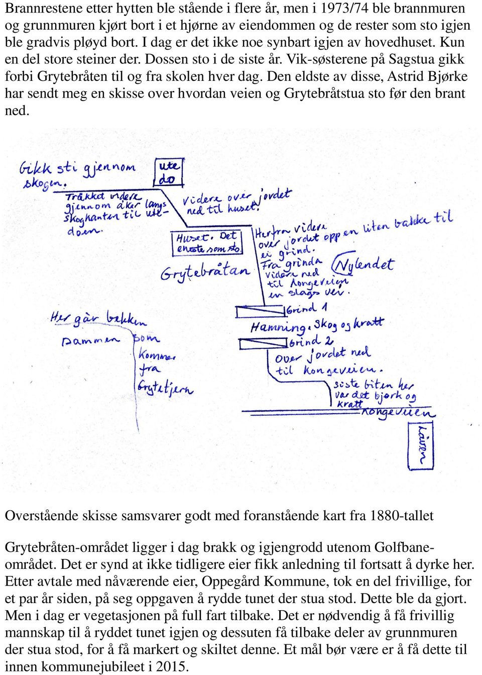 Den eldste av disse, Astrid Bjørke har sendt meg en skisse over hvordan veien og Grytebråtstua sto før den brant ned.
