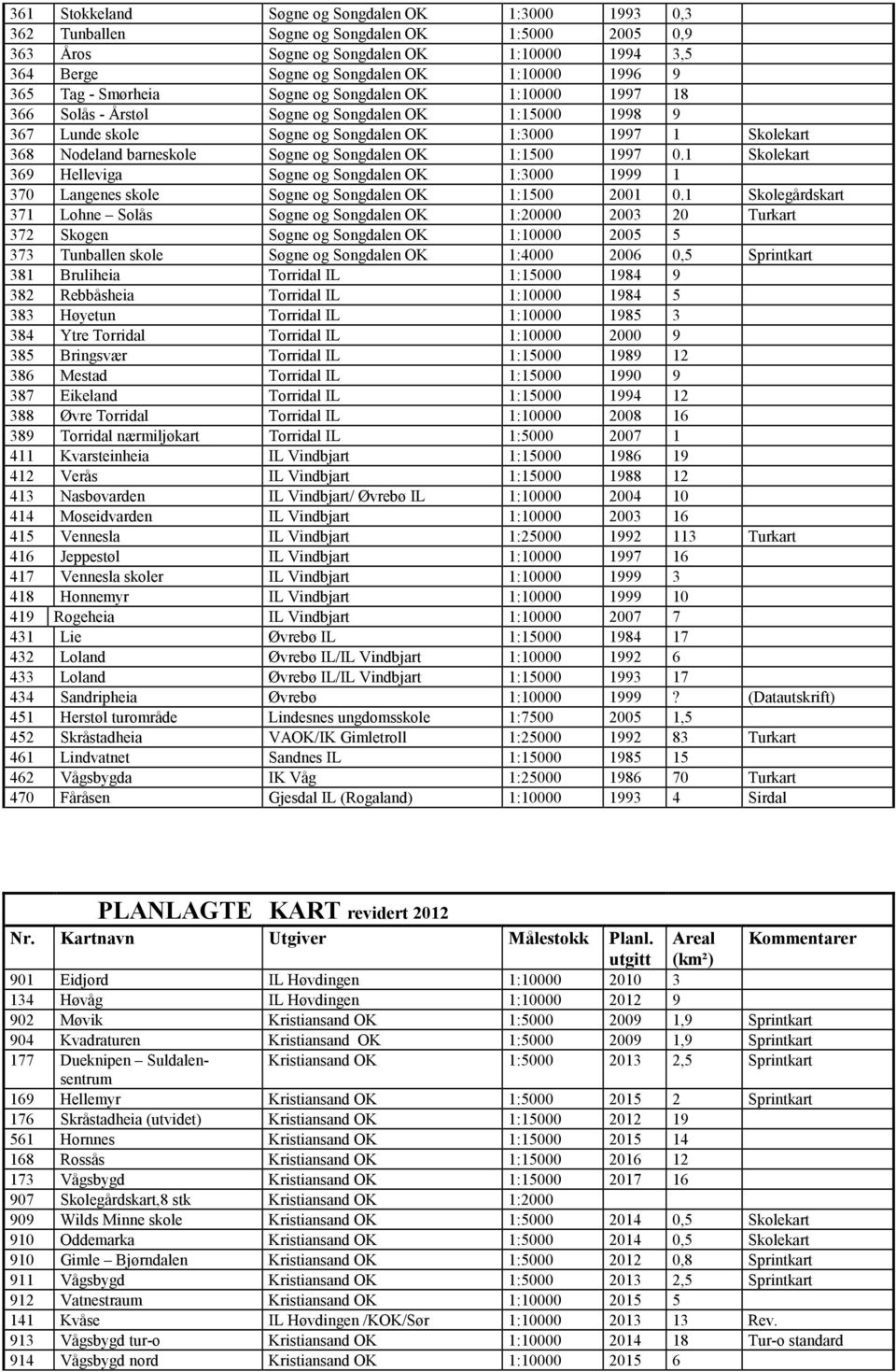 Søgne og Songdalen OK 1:1500 1997 0.1 Skolekart 369 Helleviga Søgne og Songdalen OK 1:3000 1999 1 370 Langenes skole Søgne og Songdalen OK 1:1500 2001 0.