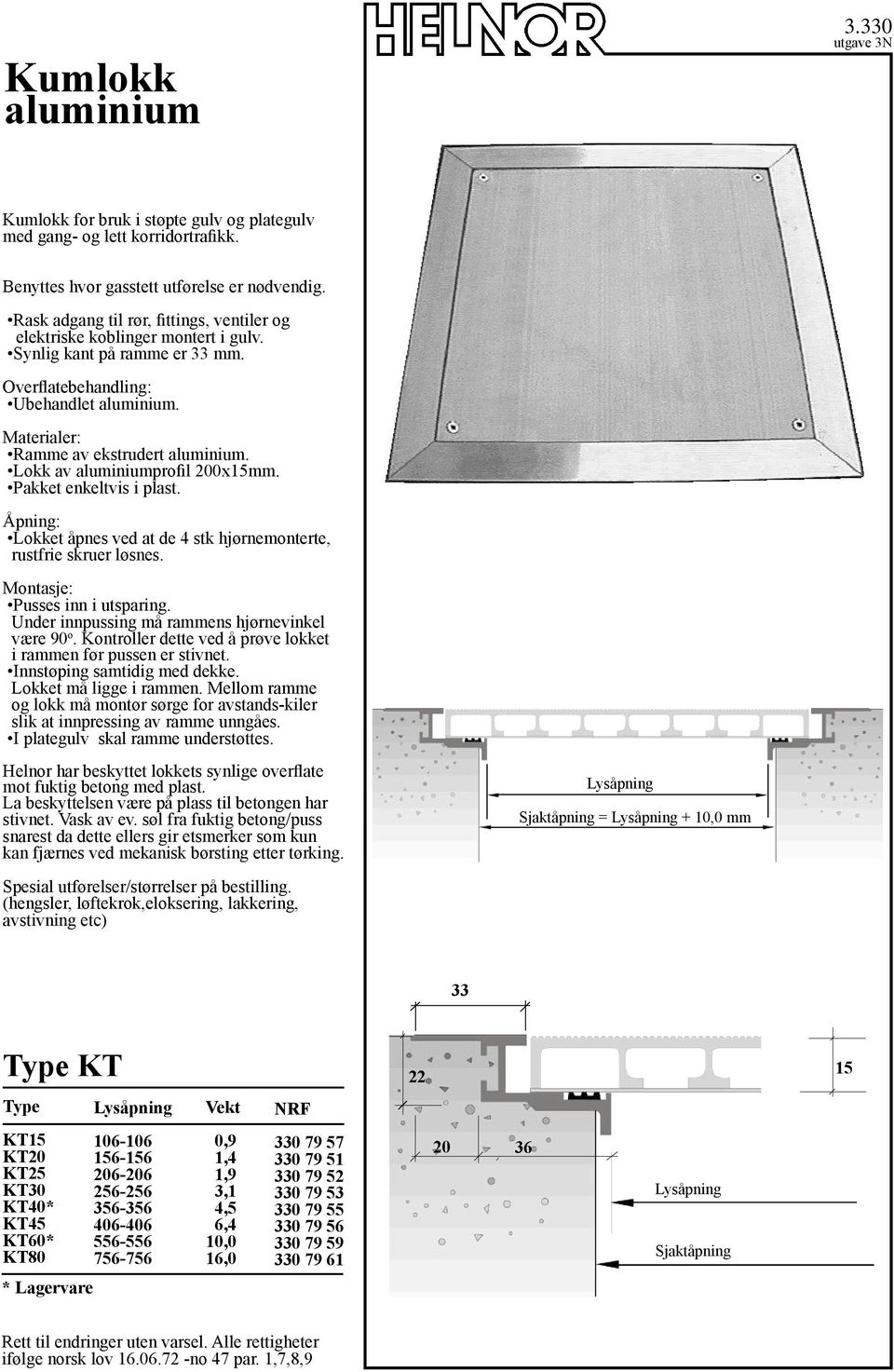 Lokk av aluminiumprofil 200x15mm. Pakket enkeltvis i plast. Åpning: Lokket åpnes ved at de 4 stk hjørnemonterte, rustfrie skruer løsnes. Pusses inn i utsparing.