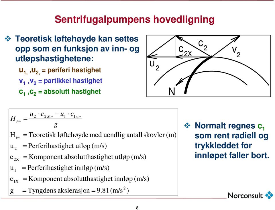 løftehøyde med uendlig antall skovler (m) = Perferihastighet utløp (m/s) = Komponent absolutthastighet utløp (m/s) = Perferihastighet innløp