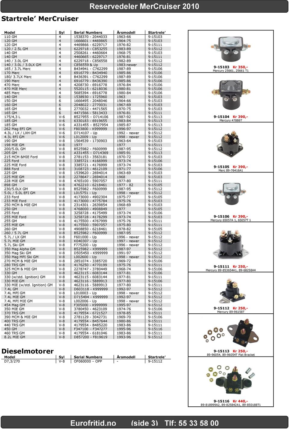 0LX GM 4 C856559 & Up 1983-newer 9-15112 165 / 3.7L Merc 4 B434941 - C762299 1987-89 9-15106 170 Merc 4 6916779 - B434940 1985-86 9-15106 180/ 3.