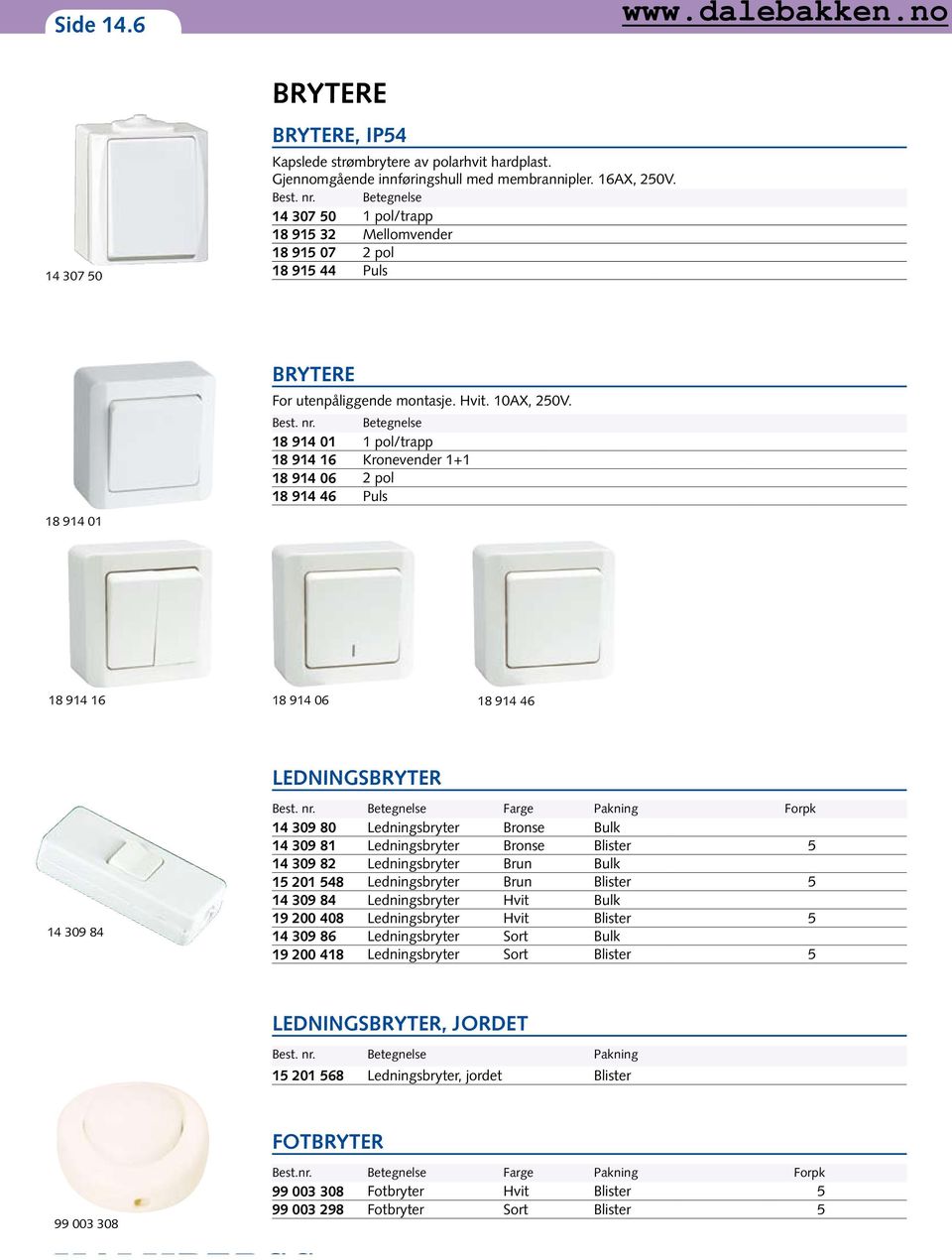 Betegnelse 18 914 01 1 pol/trapp 18 914 16 Kronevender 1+1 18 914 06 2 pol 18 914 46 Puls 18 914 16 18 914 06 18 914 46 LEDNINGSBRYTER 14 309 84 Best. nr.