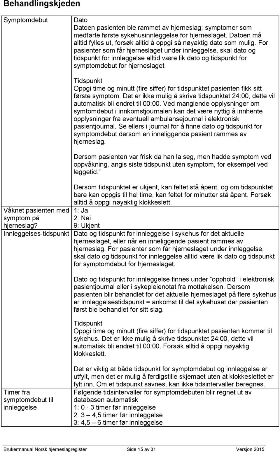 For pasienter som får hjerneslaget under innleggelse, skal dato og tidspunkt for innleggelse alltid være lik dato og tidspunkt for symptomdebut for hjerneslaget.