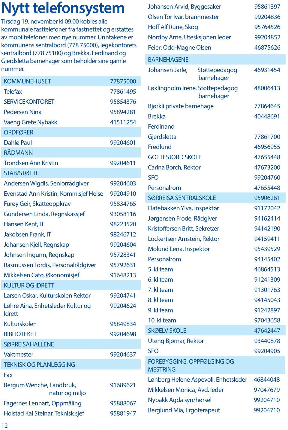 KOMMUNEHUSET 77875000 Telefax 77861495 SERVICEKONTORET 95854376 Pedersen Nina 95894281 Vaeng Grete Nybakk 41511254 ORDFØRER Dahlø Paul 99204601 RÅDMANN Trondsen Ann Kristin 99204611 STAB/STØTTE