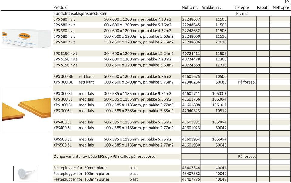16m2 22248686 22010 EPS S150 hvit 30 x 600 x 1200mm, pr. pakke 12.24m2 40724411 11503 EPS S150 hvit 50 x 600 x 1200mm, pr. pakke 7.20m2 40724478 12305 EPS S150 hvit 100 x 600 x 1200mm, pr. pakke 3.
