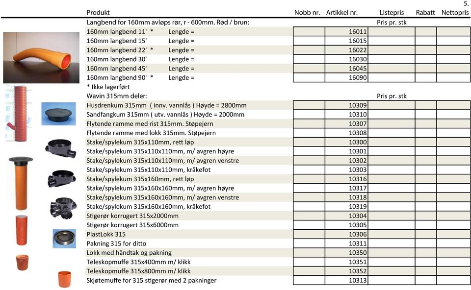 Lengde = 16090 * Ikke lagerført Wavin 315mm deler: Pris pr. stk Husdrenkum 315mm ( innv. vannlås ) Høyde = 2800mm 10309 Sandfangkum 315mm ( utv.