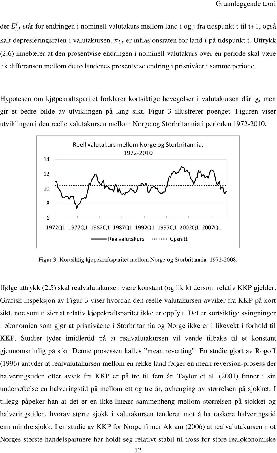 Hypotesen om kjøpekraftsparitet forklarer kortsiktige bevegelser i valutakursen dårlig, men gir et bedre bilde av utviklingen på lang sikt. Figur 3 illustrerer poenget.