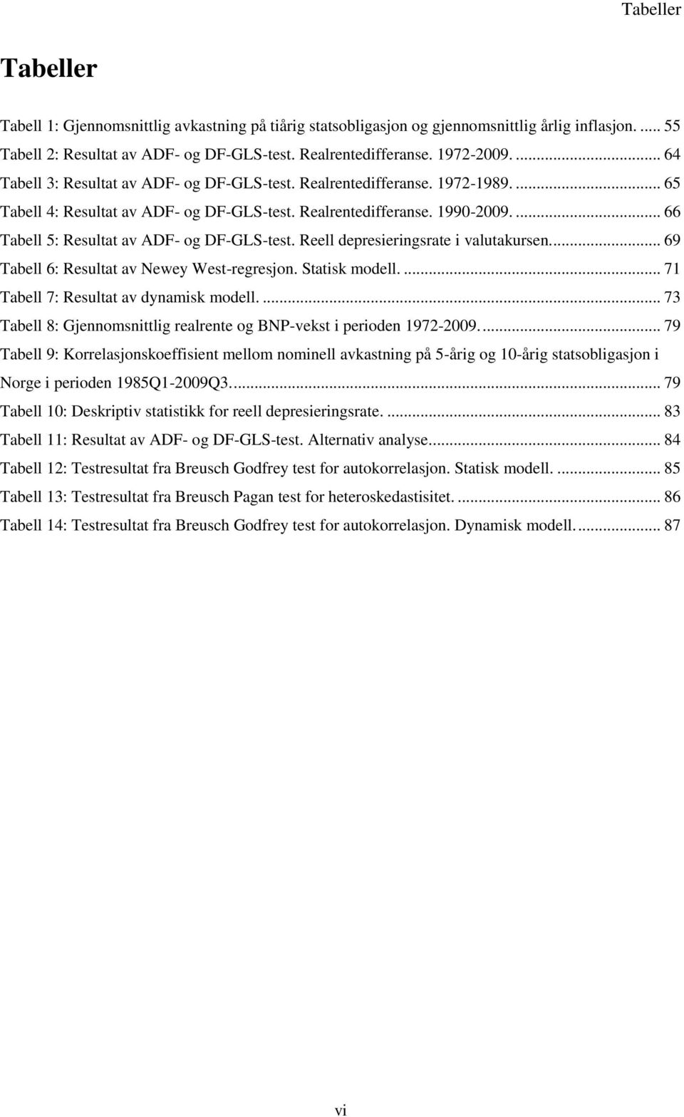 ... 66 Tabell 5: Resultat av ADF- og DF-GLS-test. Reell depresieringsrate i valutakursen.... 69 Tabell 6: Resultat av Newey West-regresjon. Statisk modell.... 71 Tabell 7: Resultat av dynamisk modell.