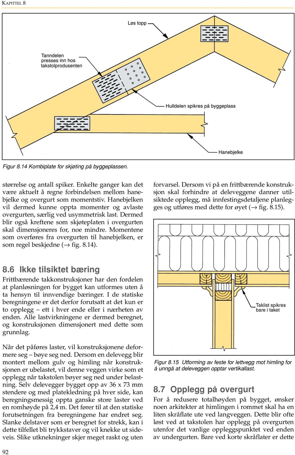 Momentene som overføres fra overgurten til hanebjelken, er som regel beskjedne ( fig. 8.14). forvarsel.