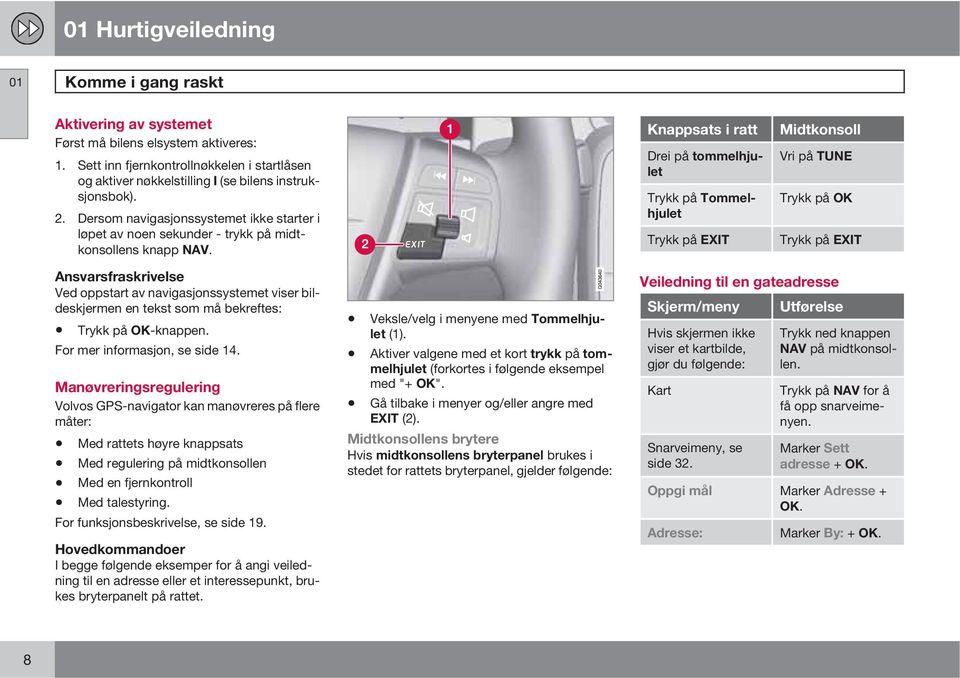 Dersom navigasjonssystemet ikke starter i løpet av noen sekunder - trykk på midtkonsollens knapp NAV.