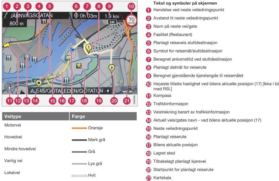 posisjon (17) [Ikke i bil med RSI.