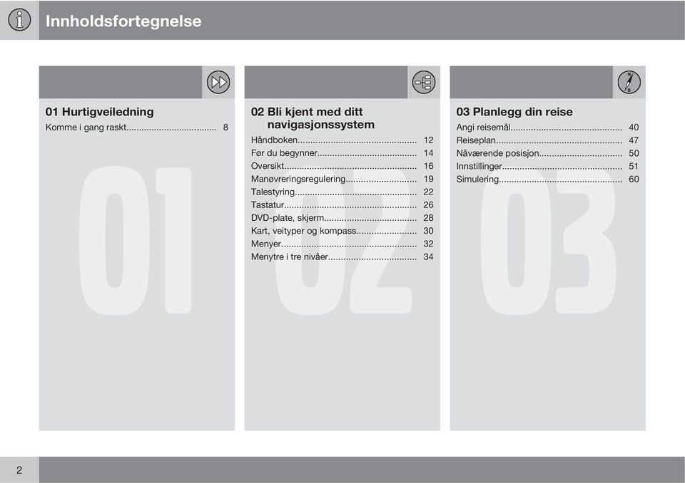 .. 12 Reiseplan... 03 47 Før du begynner... 14 Nåværende posisjon... 50 Oversikt... 16 Innstillinger.